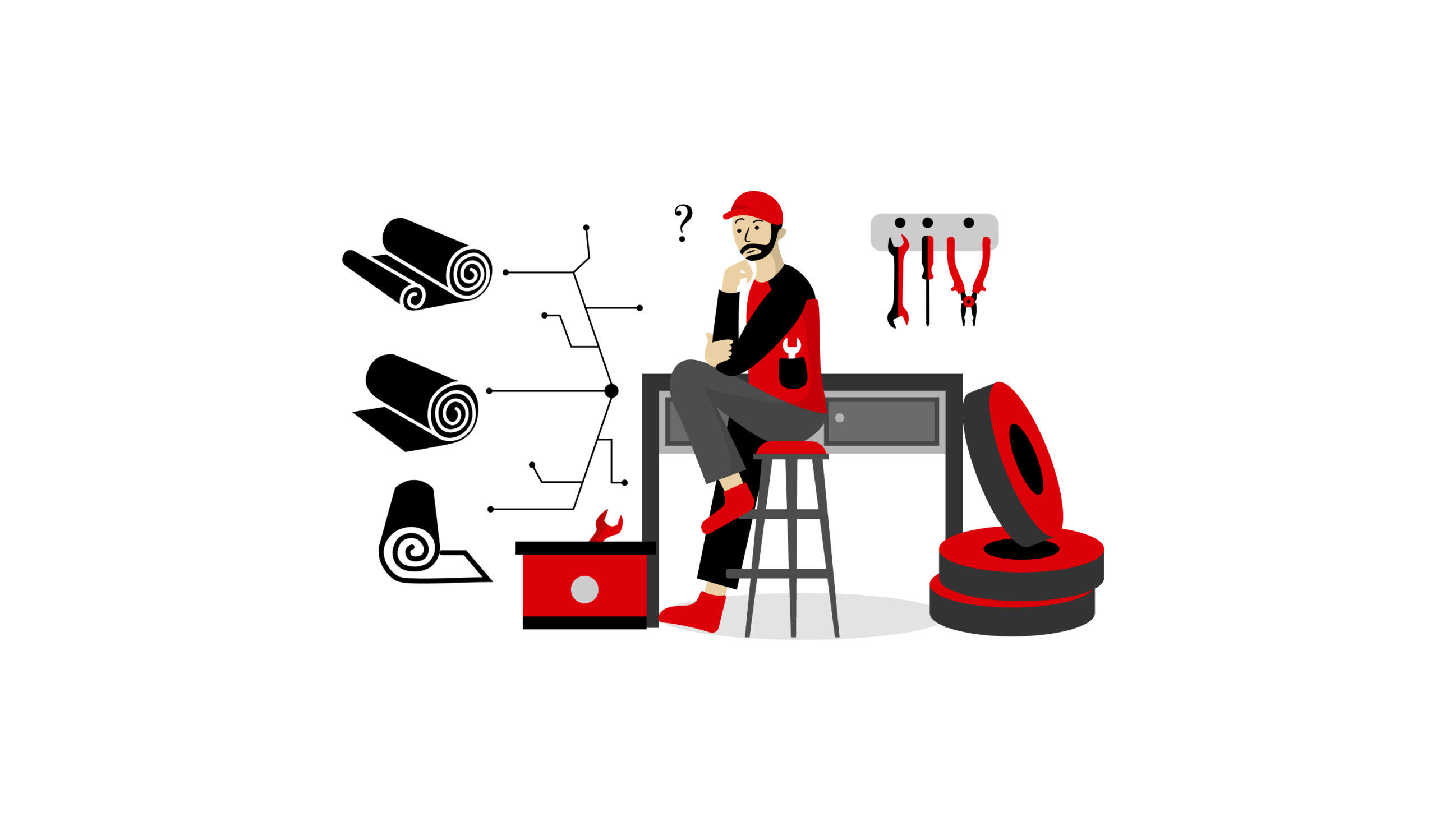 Best Sound Deadening Mats 2024 It’s Oh So Quiet