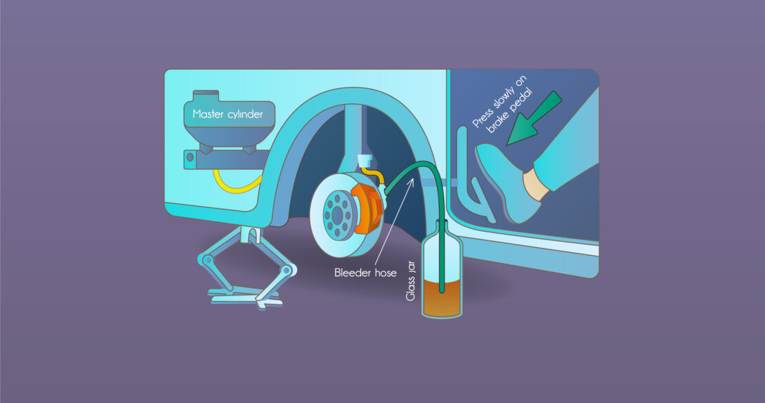 How to Bleed Brakes A Step by Step Guide Auto Quarterly