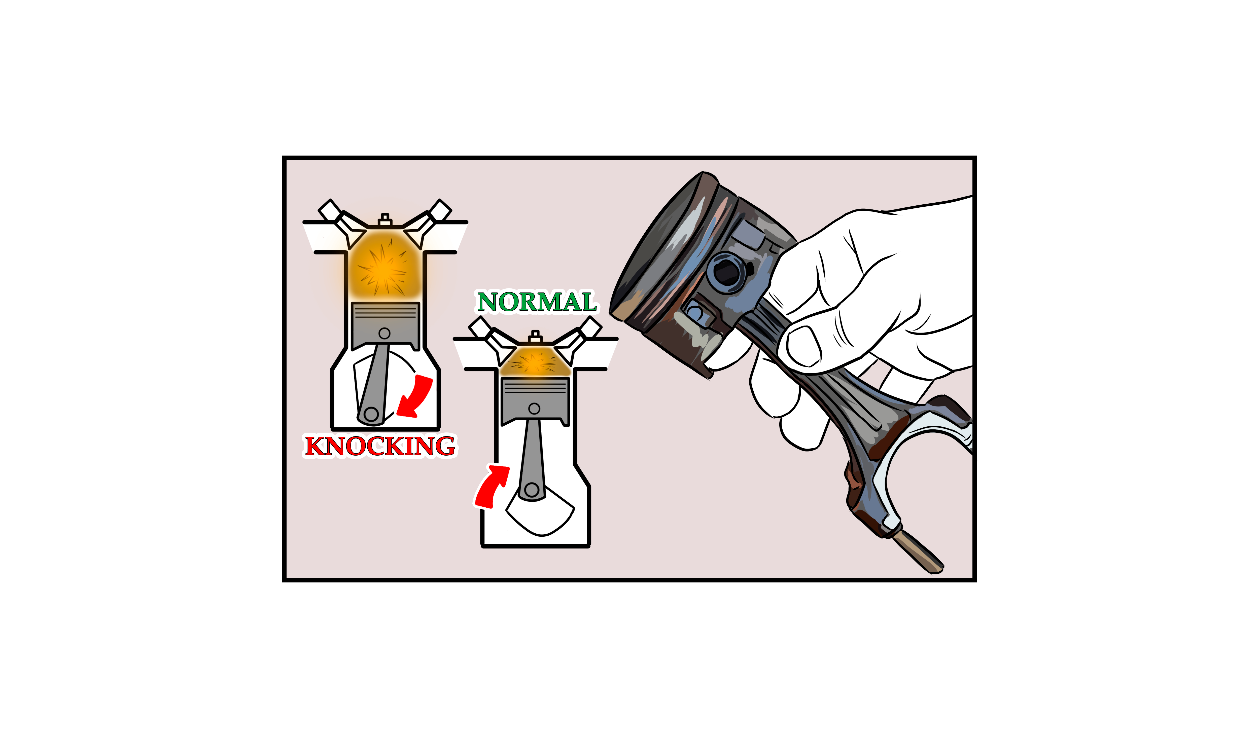 How to Diagnose and Fix Engine Knocks Knock Knock, What's There?