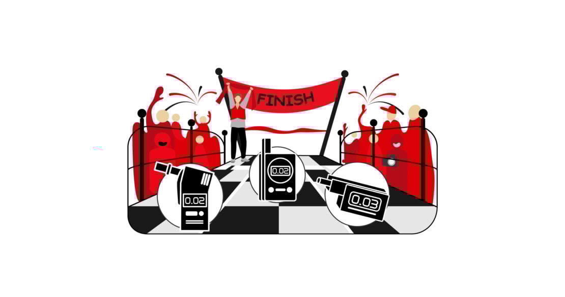 Best Breathalyzers 2024 Stay Within the Limit