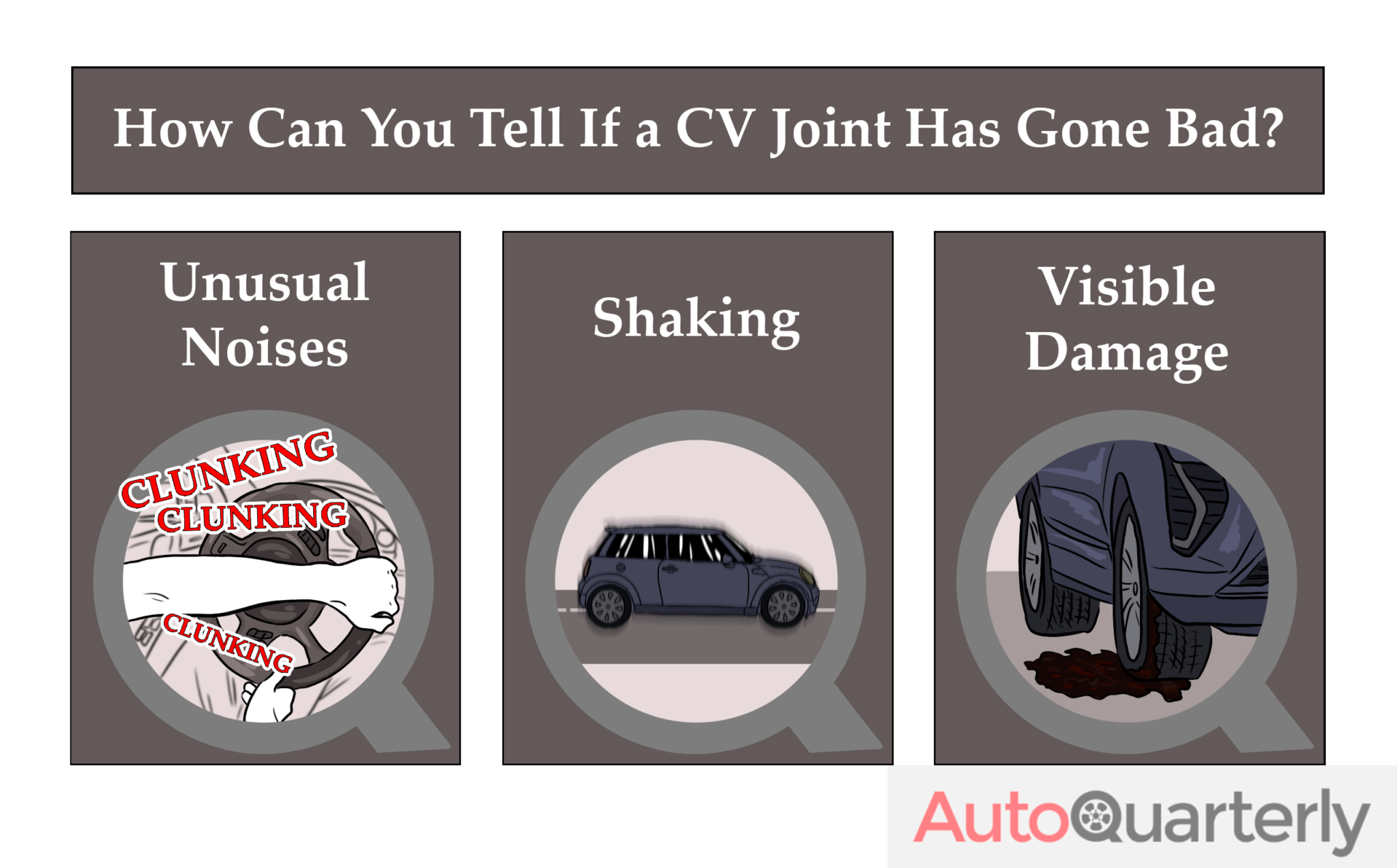 Bad CV Joint Symptoms and Replacement Costs Auto Quarterly