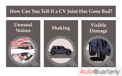 How Can You Tell If a CV Joint Has Gone Bad?