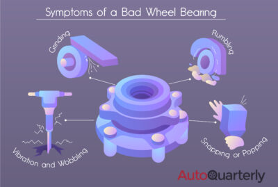 Symptoms of a Bad Wheel Bearing