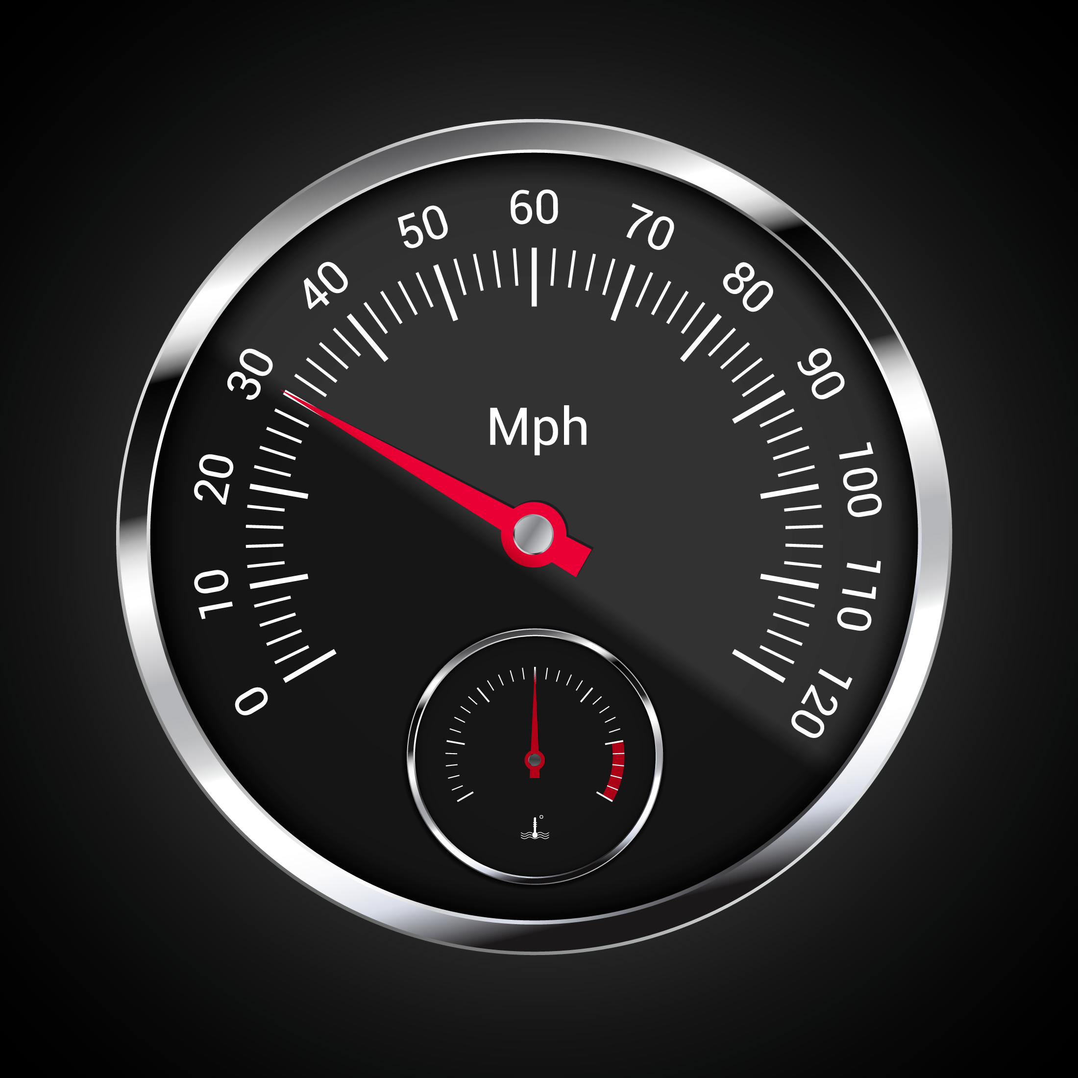 Gps Speedometers For Vehicles
