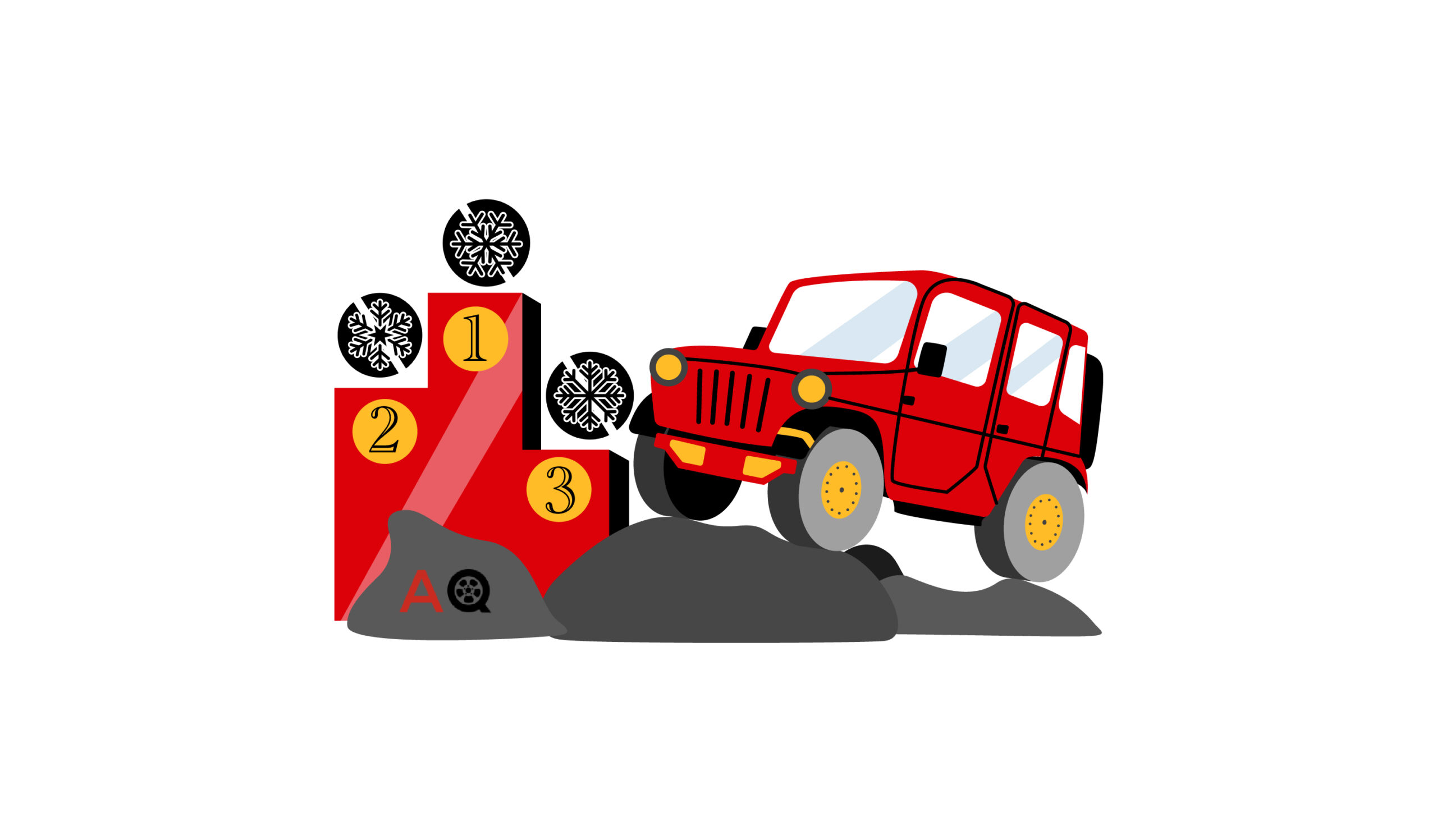 Best Frost Guard Windshield Covers 2023 Don’t Stay Frosty