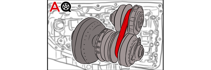 CVT Transmission Reliability: How It Works and How to Maintain It