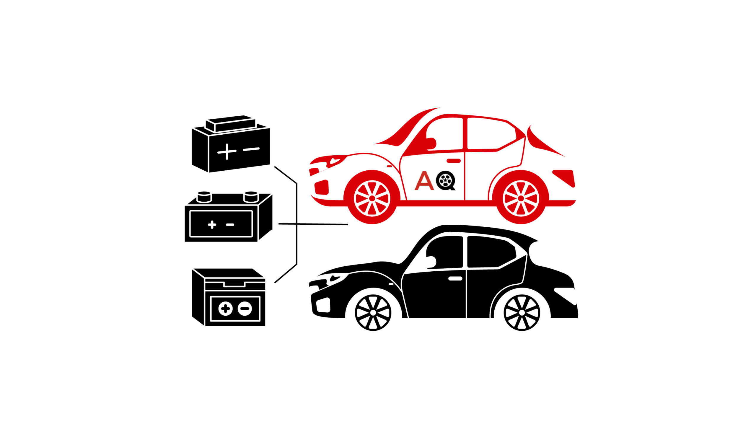 Best Car Batteries for Cold Weather 2024 Keep Running