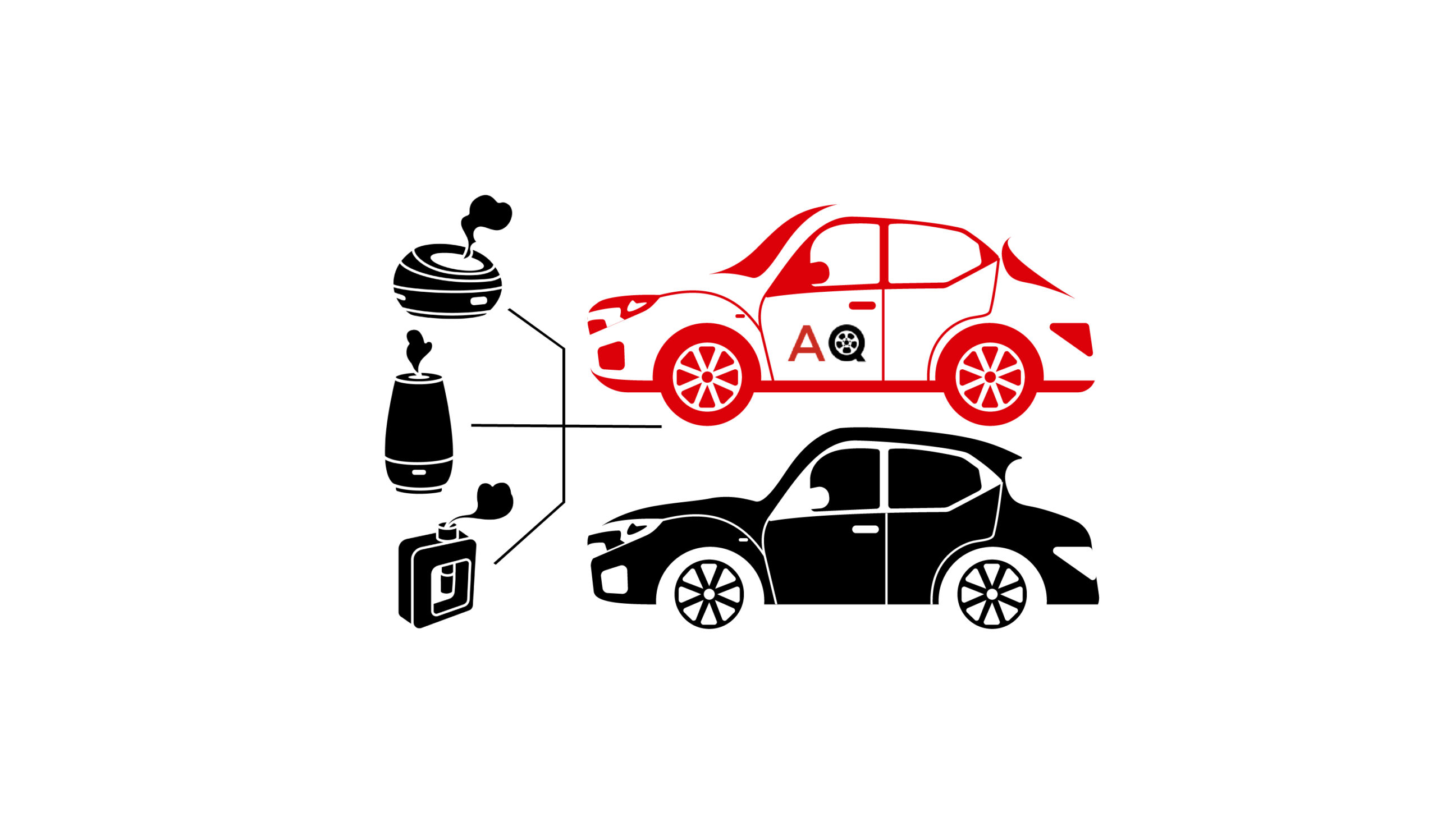 Best Car Essential Oil Diffusers 2024 For a Natural Smelling Car