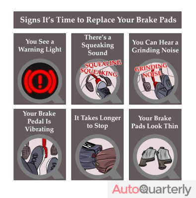 Signs It’s Time to Replace Your Brake Pads