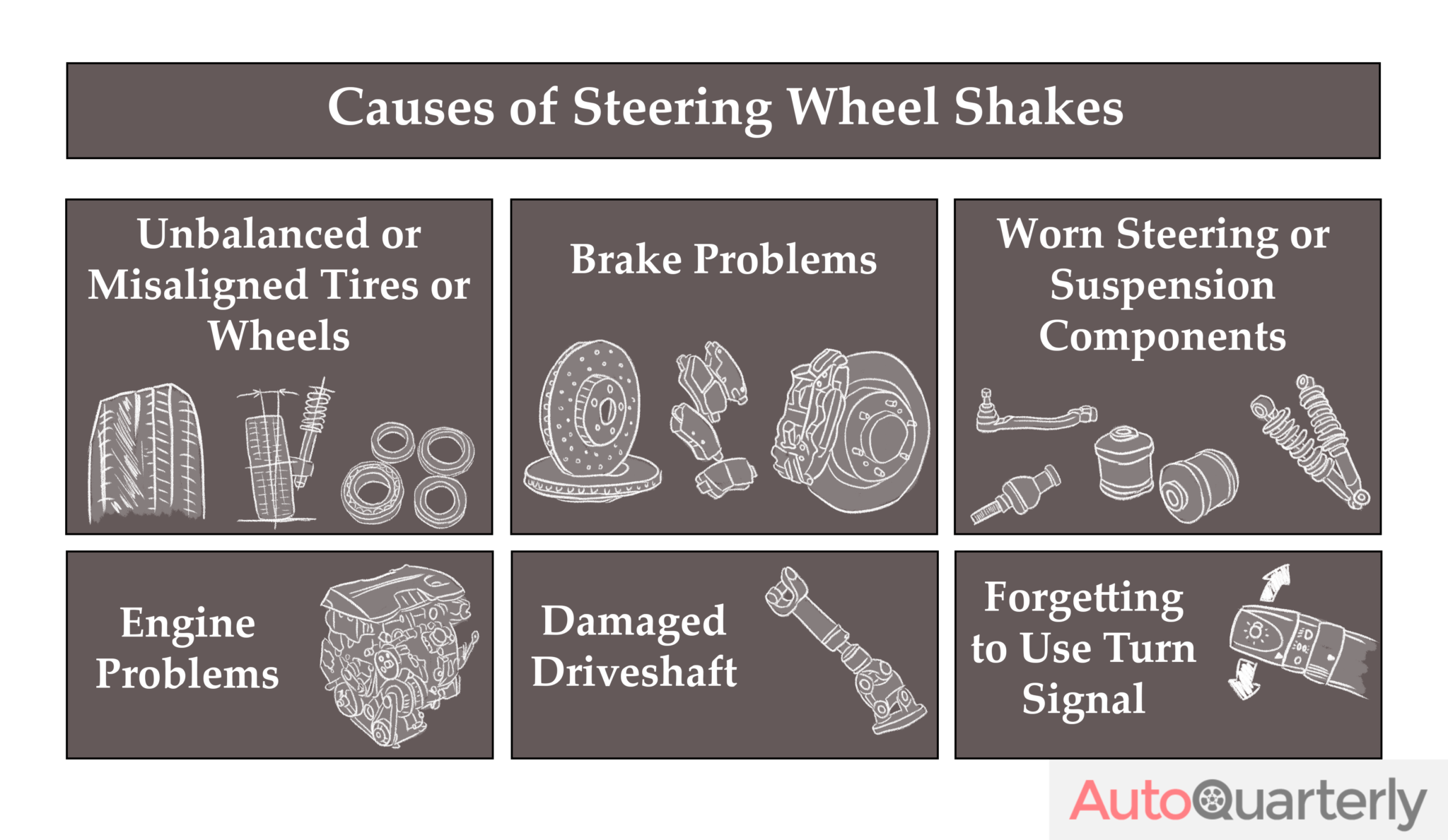 How to Deal With Steering Wheel Shakes Shake It Off