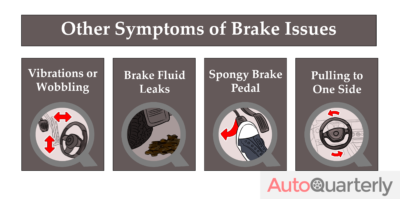 Other Symptoms of Brake Issues