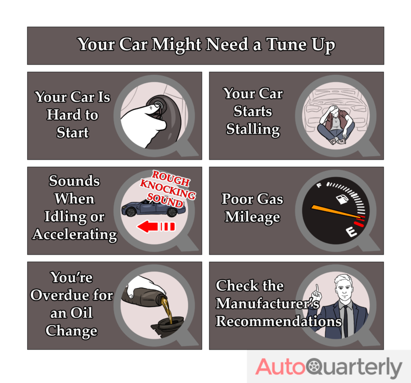 The Cost of a Tune Up Everything You Need to Know Auto Quarterly