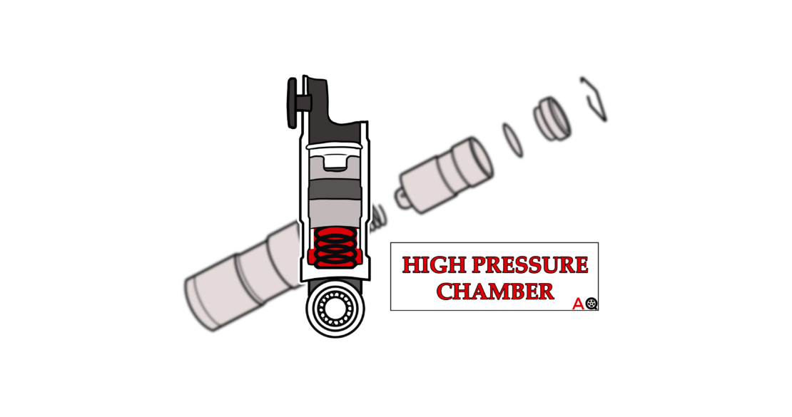 Bad Hydraulic Lifters Symptoms, Causes, and Replacement Costs Auto