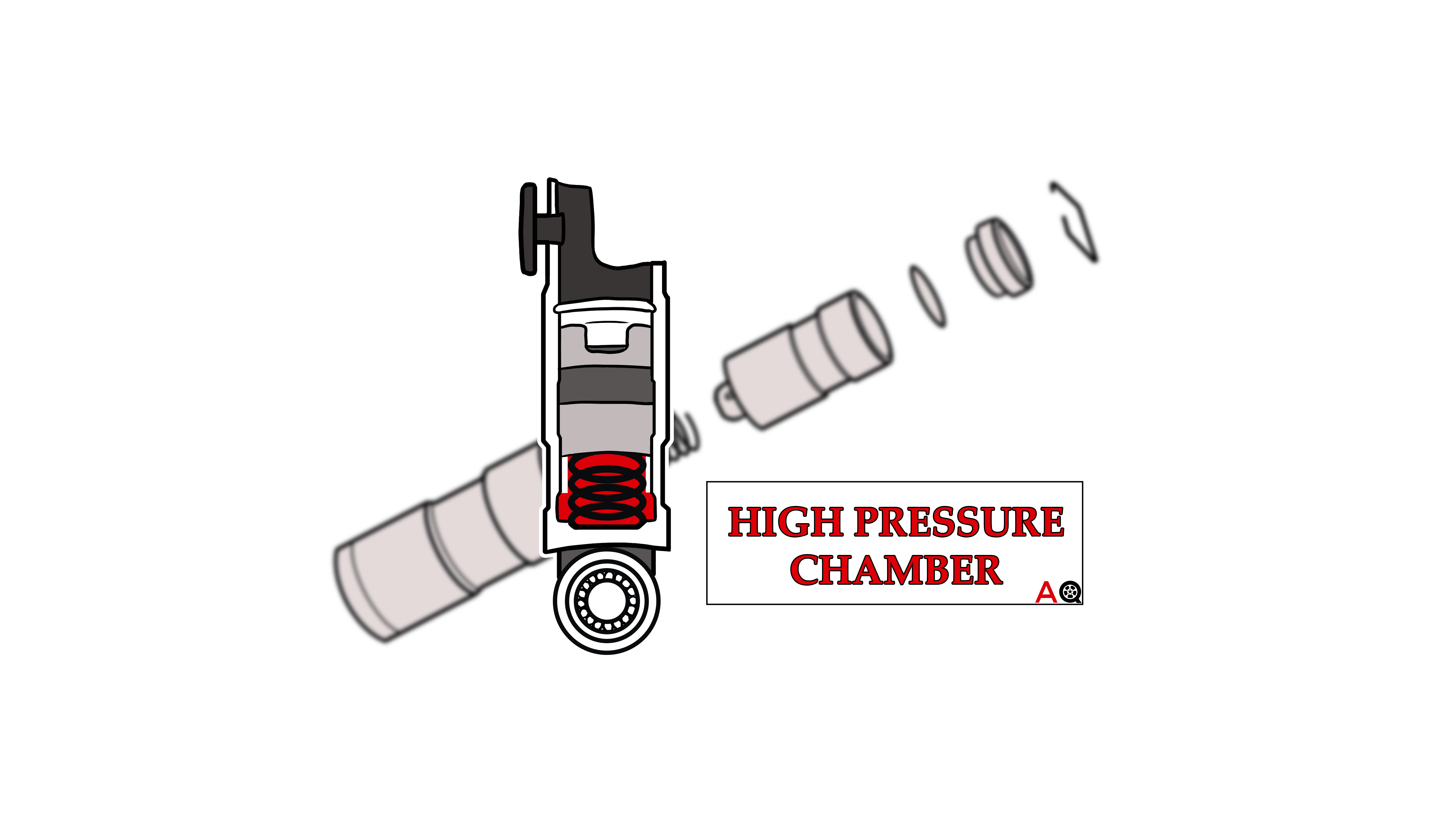 Bad Hydraulic Lifters Symptoms, Causes, and Replacement Costs Auto