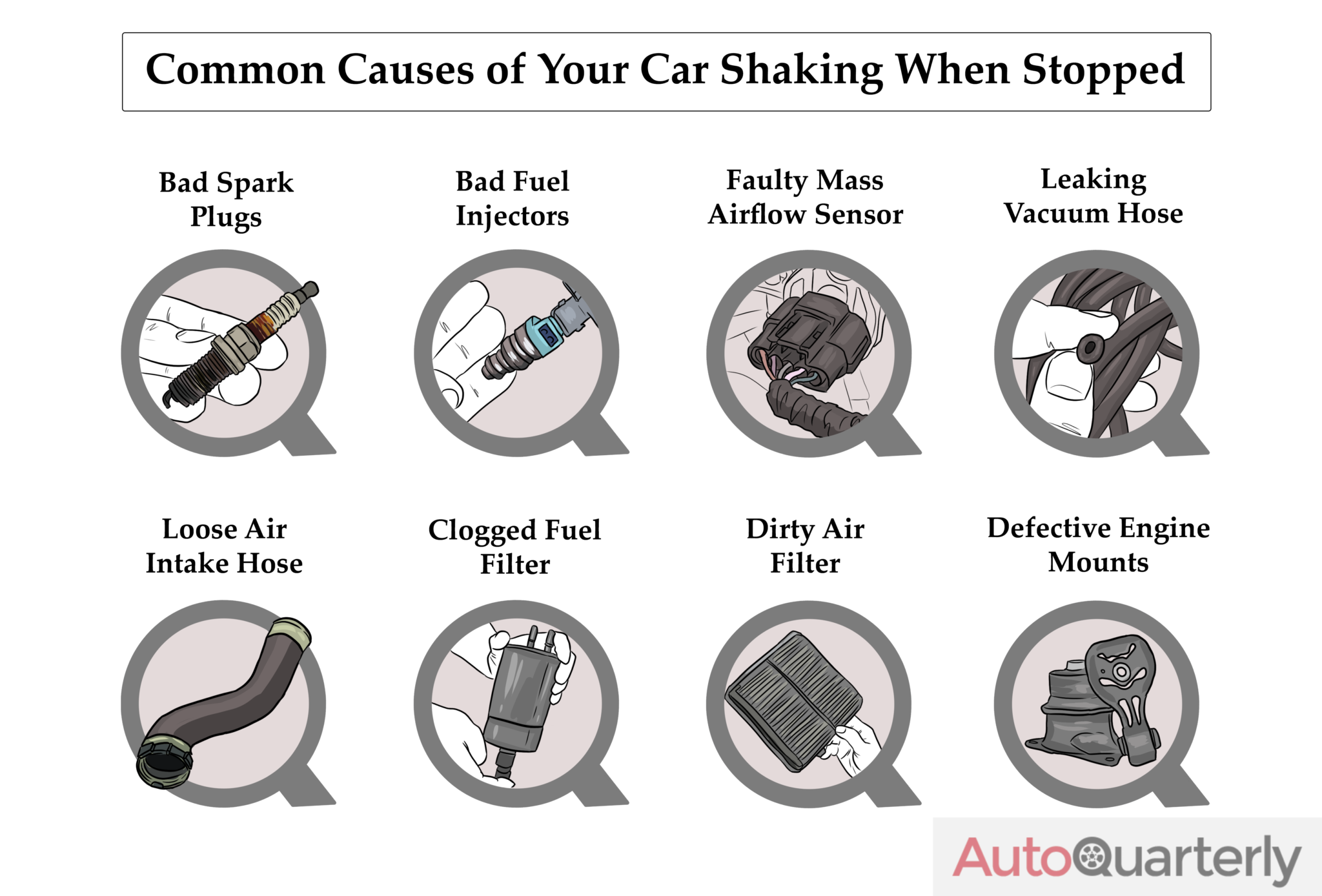Why Is My Car Shaking When Stopped Auto Quarterly