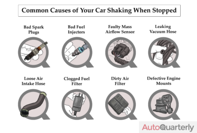 Common Causes of Your Car Shaking When Stopped