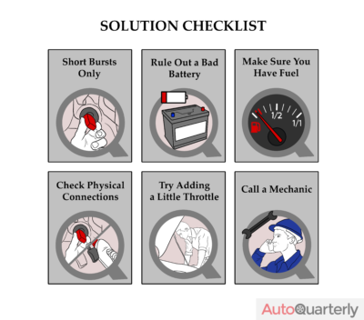 Engine Cranks Solution Checklist