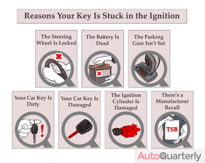 Reasons Your Key Is Stuck in the Ignition
