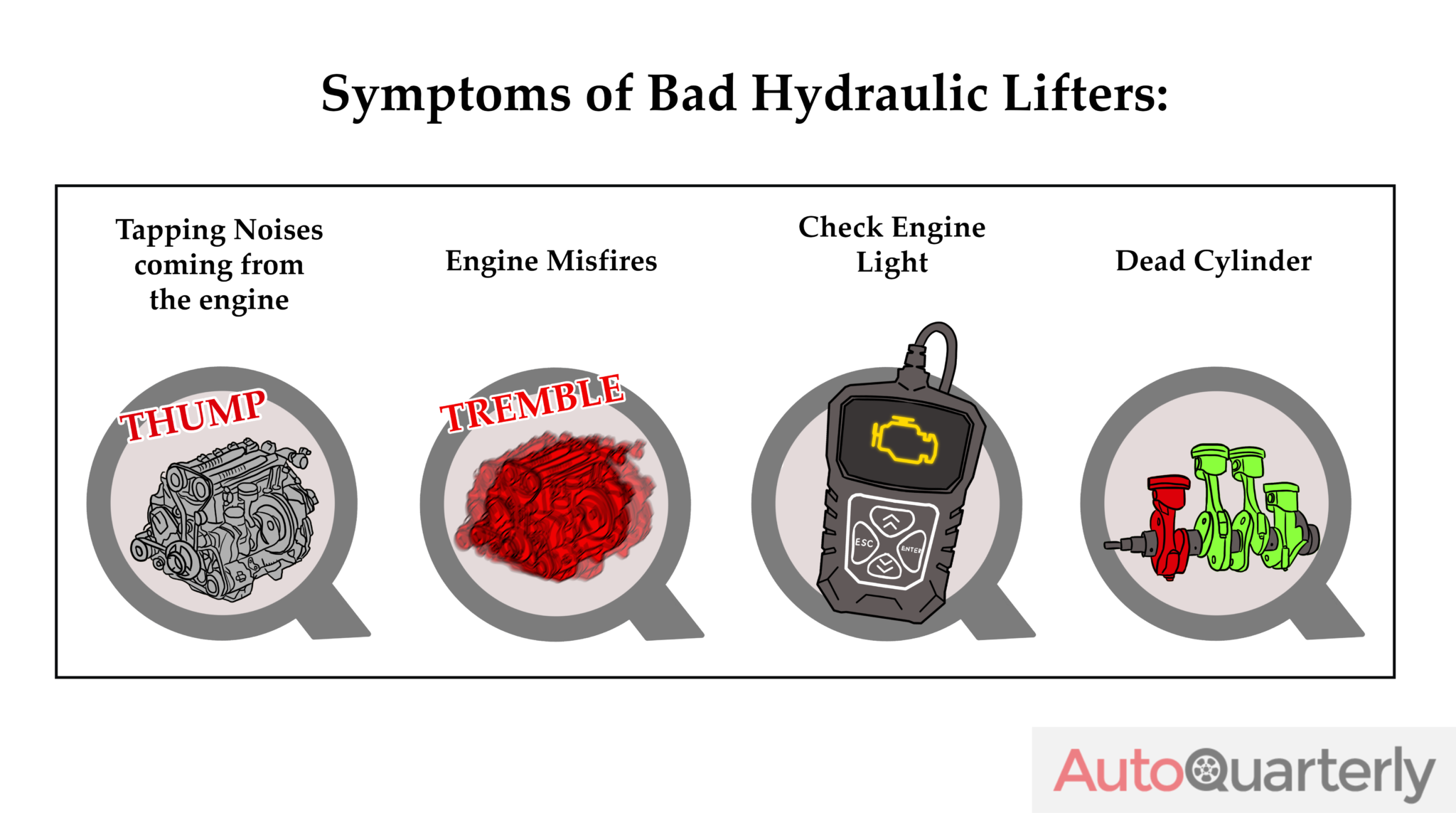 Bad Hydraulic Lifters Symptoms, Causes, and Replacement Costs Auto