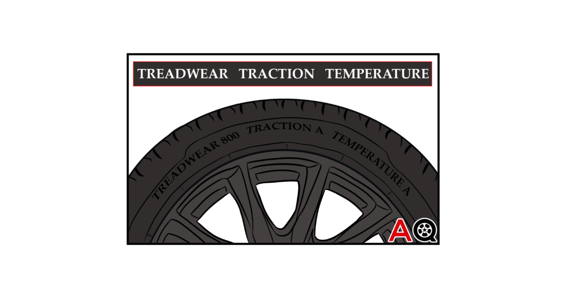 All About UTQG - Uniform Tire Quality Grading - Auto Quarterly