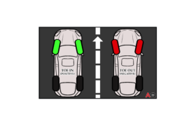 All About Wheel Alignment: Toe-In and Toe-Out, and Shake It All About
