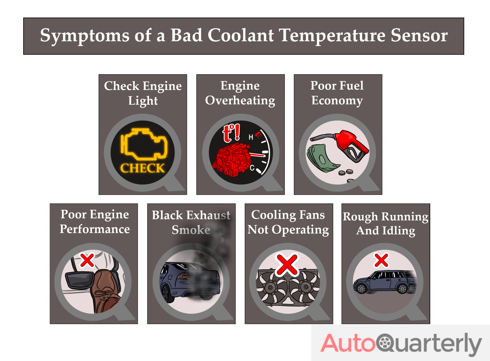 Signs Of A Bad Engine Coolant Temp Sensor