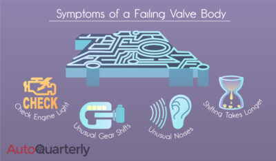Symptoms of a Failing Valve Body