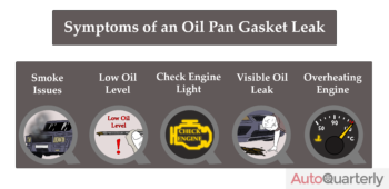 Oil Pan Gasket Leak: Symptoms and Replacement Cost - Auto Quarterly