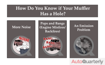 How Do You Know if Your Muffler Has a Hole?