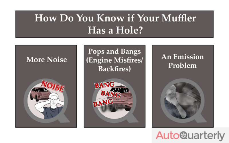 Signs There’s a Hole in Your Muffler and What to Do About It Auto