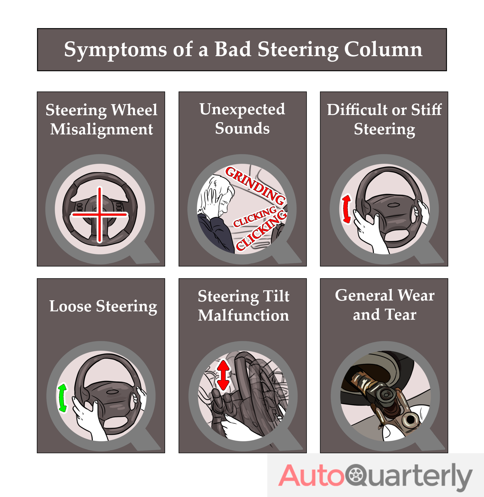 Loose Steering Column Symptoms