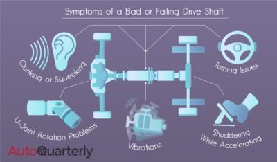 Signs You May Have a Bad or Failing Drive Shaft