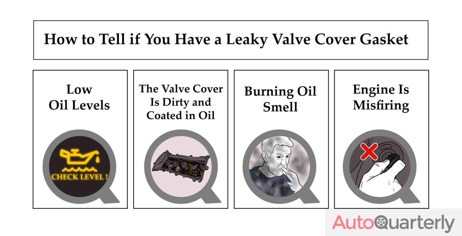 Symptoms Of A Leaking Valve Cover Gasket