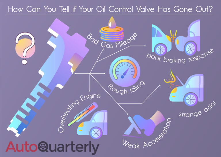 Bad Oil Control Valve Symptoms and Replacement Costs Auto Quarterly