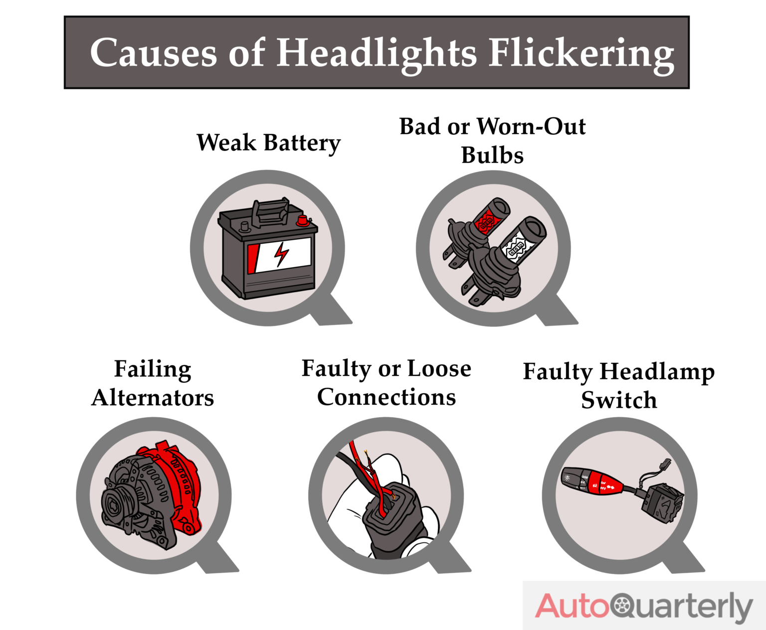 why-are-my-headlights-flickering-when-driving-auto-quarterly