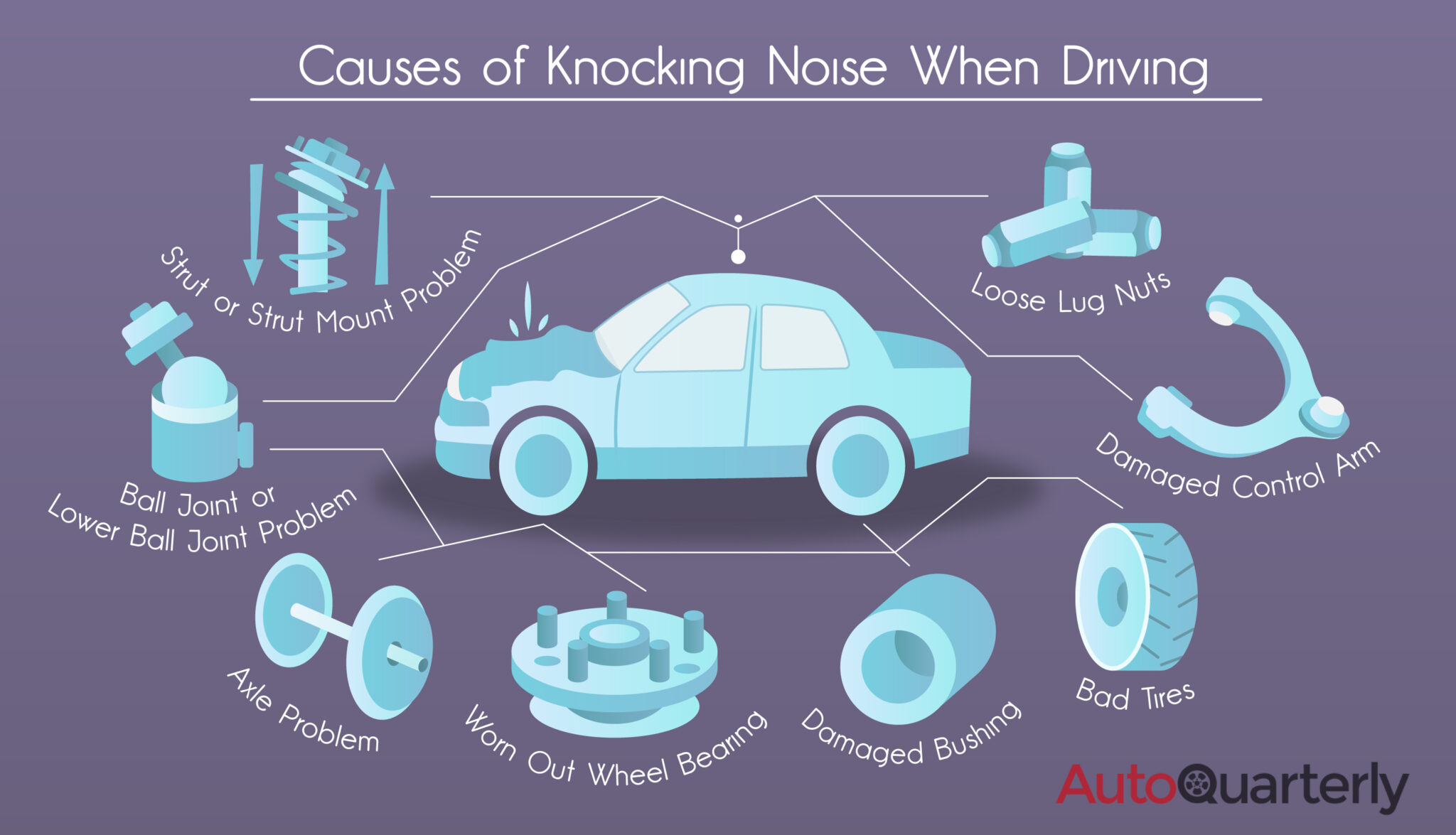 car-making-knocking-noise-when-driving-or-turning-auto-quarterly