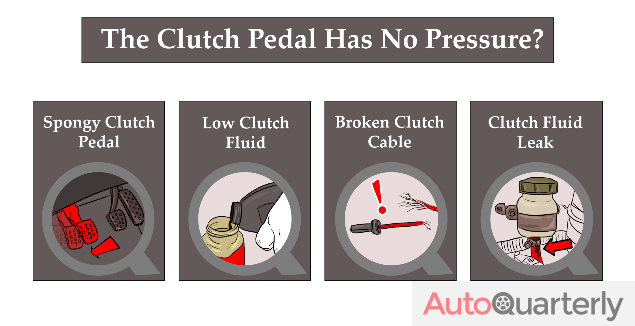 The Clutch Pedal Has No Pressure, Why? Auto Quarterly