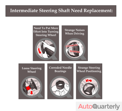 Signs That Your Intermediate Steering Shaft Need Replacement