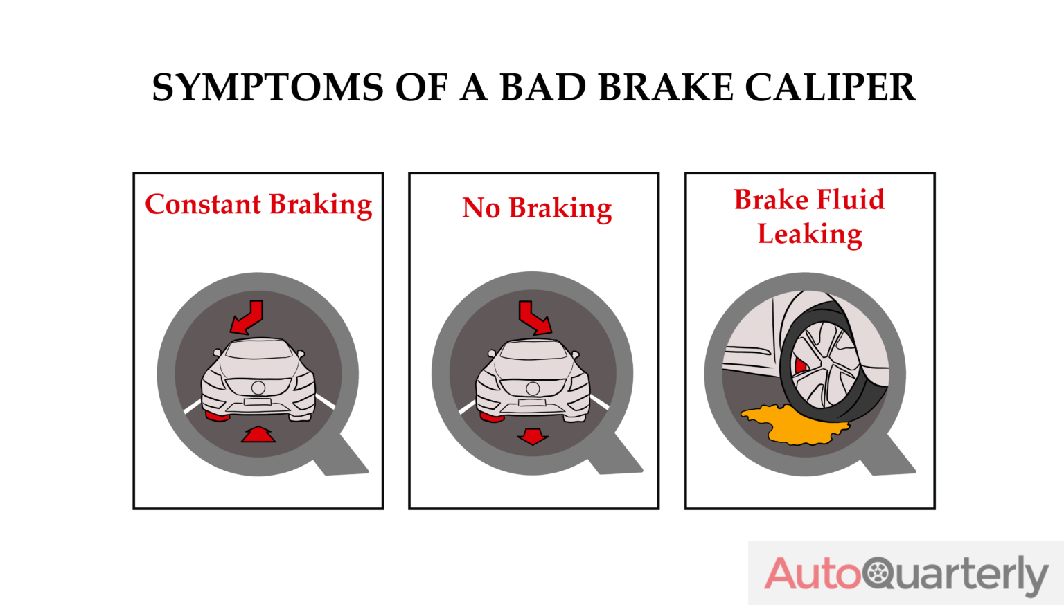 Your Complete Guide to Brake Caliper Replacement Cost Auto Quarterly