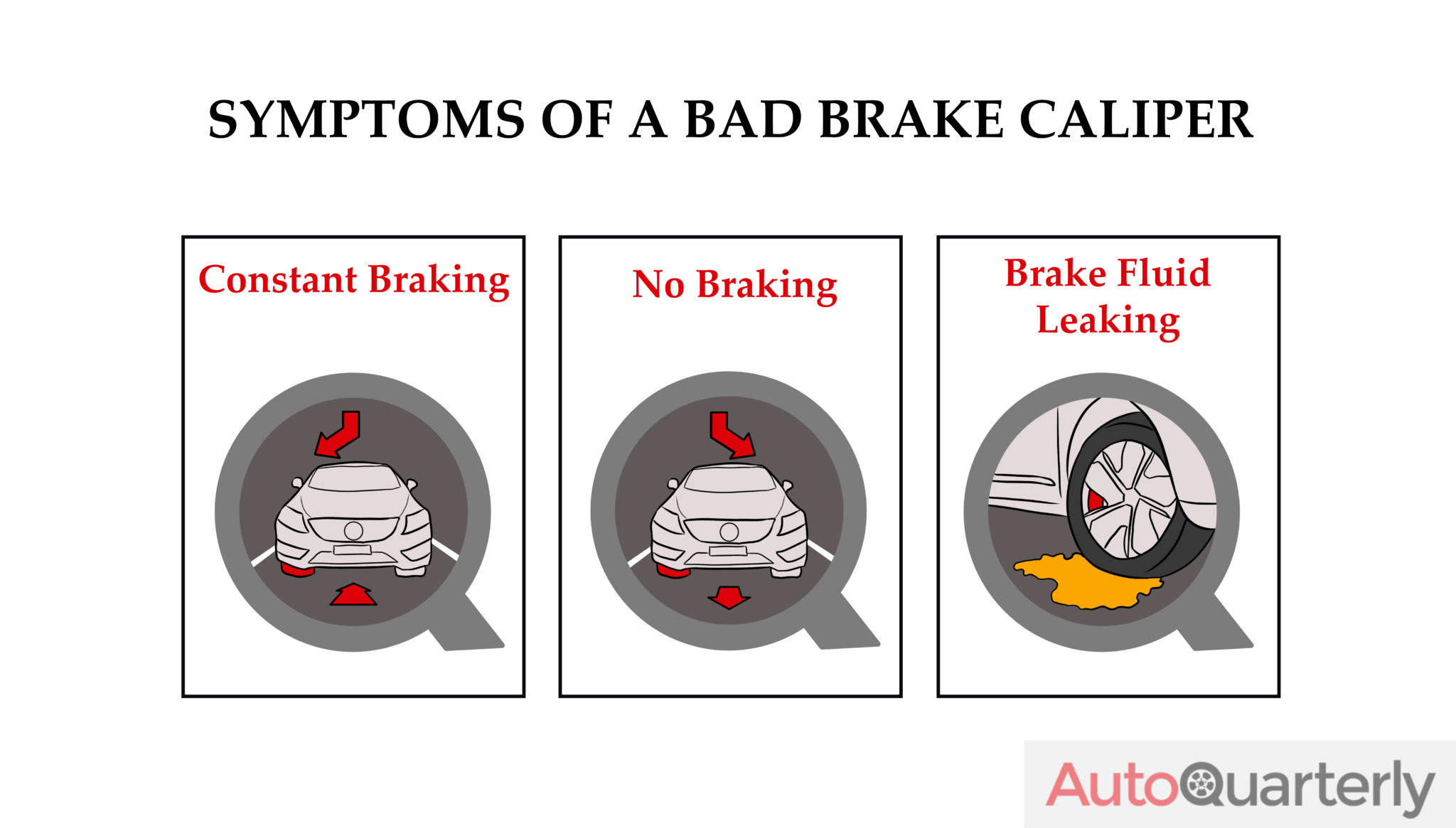 Your Complete Guide to Brake Caliper Replacement Cost Auto Quarterly