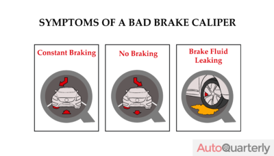 Symptoms of a Bad Brake Caliper