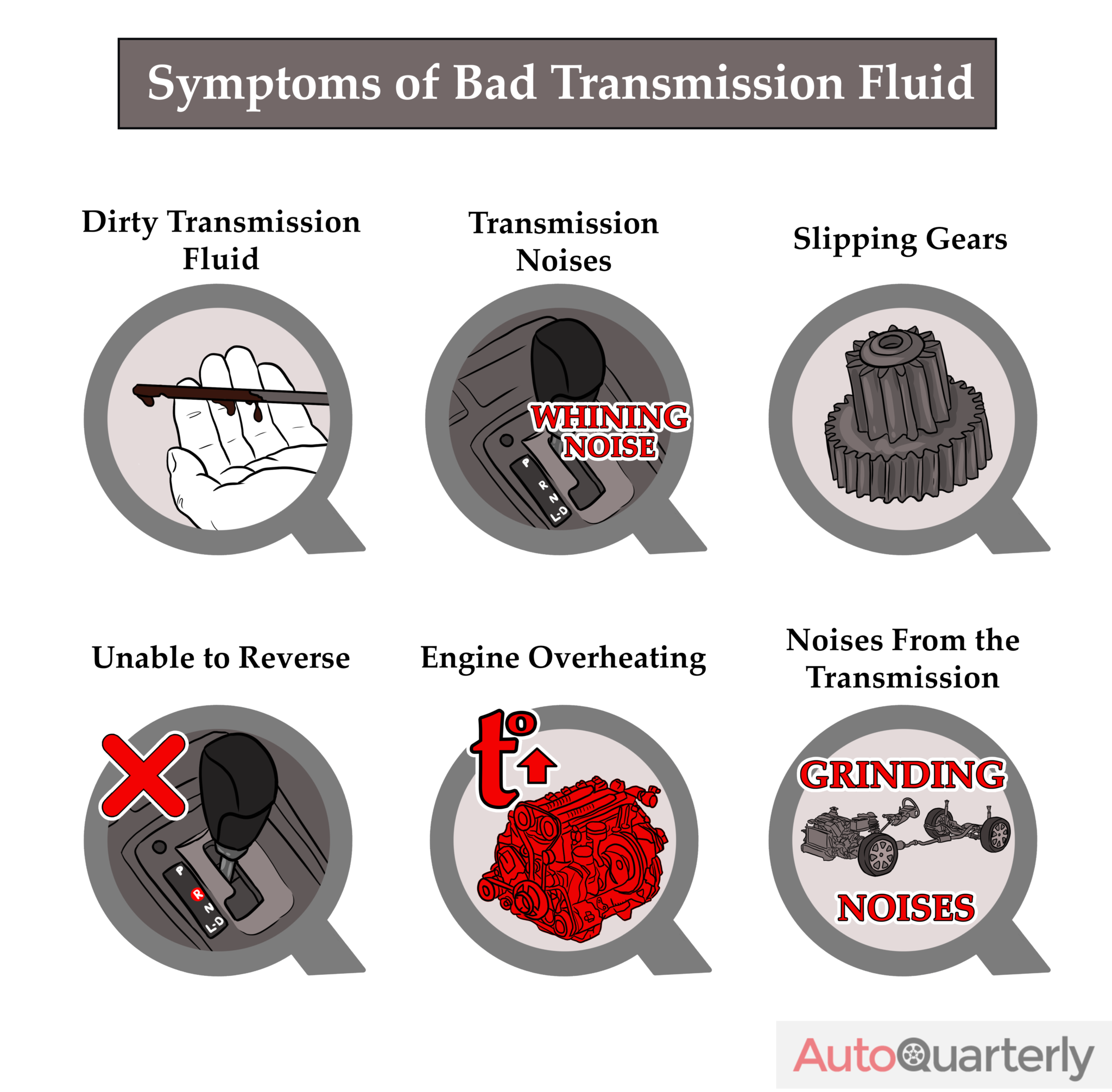 Bad Transmission Fluid Symptoms Auto Quarterly