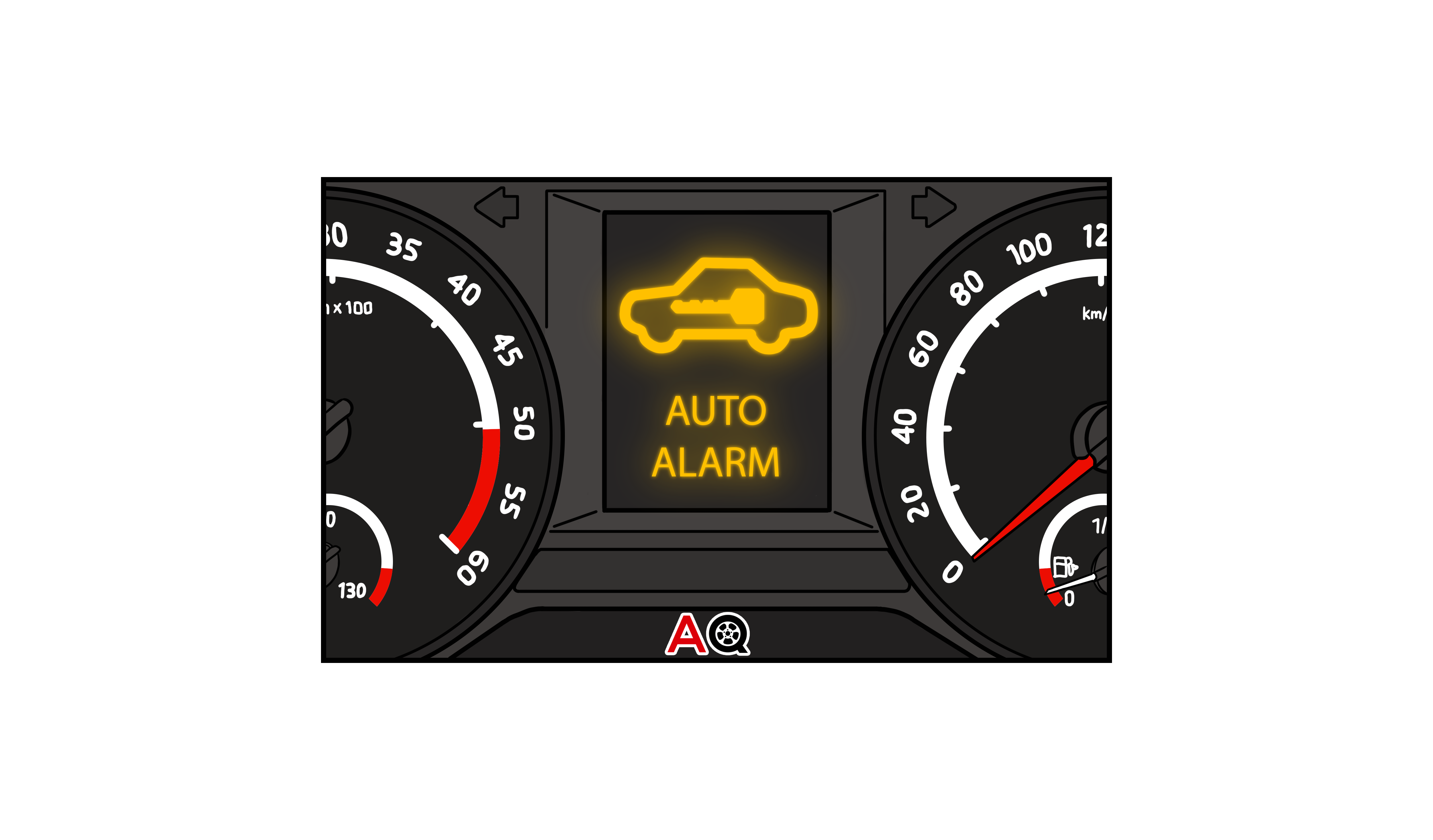 What Does The Security Indicator Light Mean Auto Quarterly