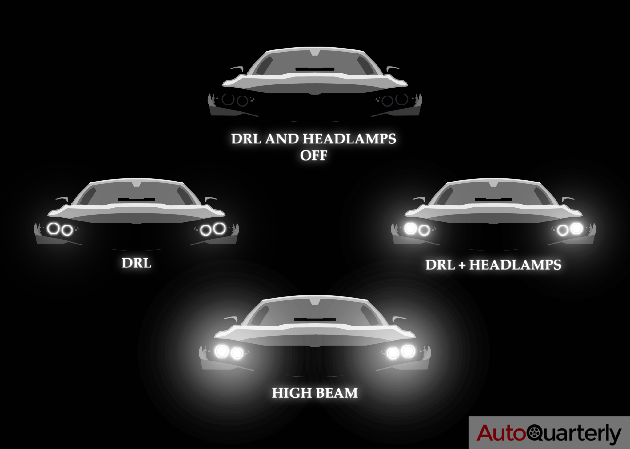 what-does-the-drl-warning-light-mean-auto-quarterly